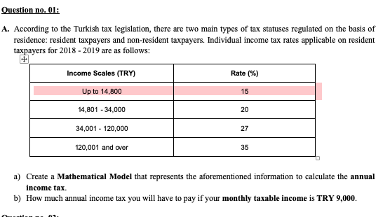 Solved Question no. 01: A. According to the Turkish tax | Chegg.com