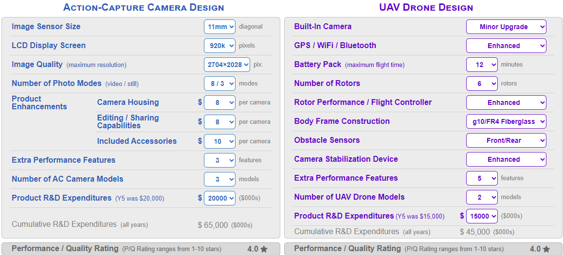 Practice Decision 1 Practice Year 6Practice