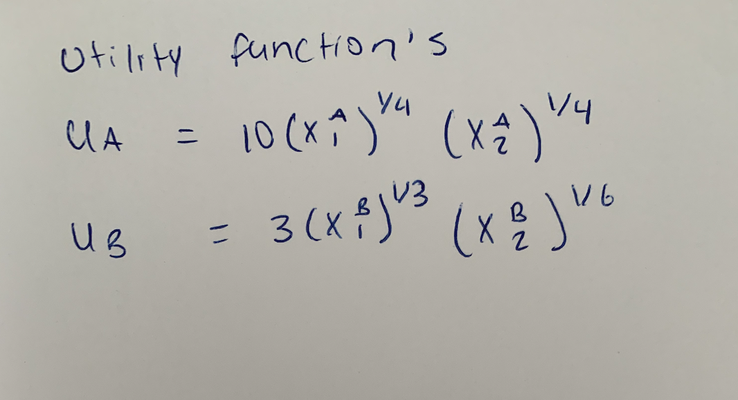 Solved Can you show how to derive the demand functions for | Chegg.com