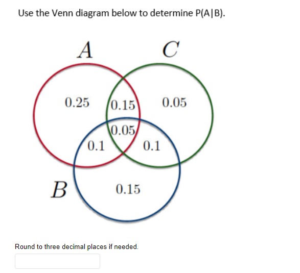 Solved Use the Venn diagram below to determine P(A∣B). Round | Chegg.com