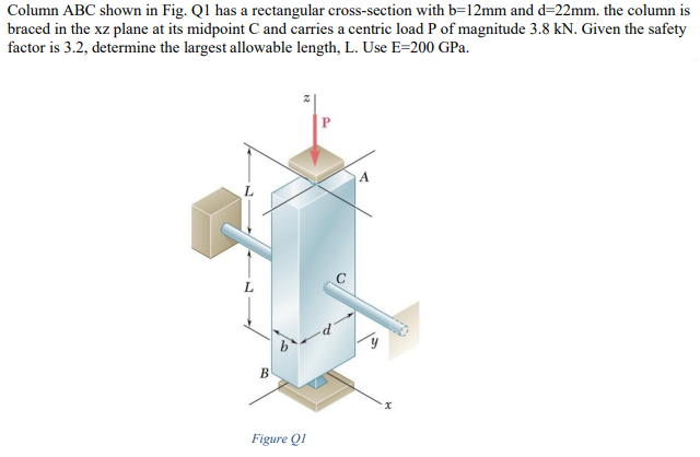 Solved Column ABC shown in Fig. Q1 has a rectangular | Chegg.com