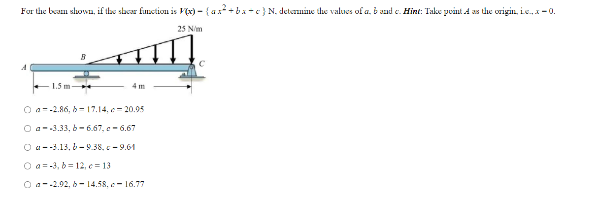 Solved For The Beam Shown If The Shear Function Is V X Chegg Com