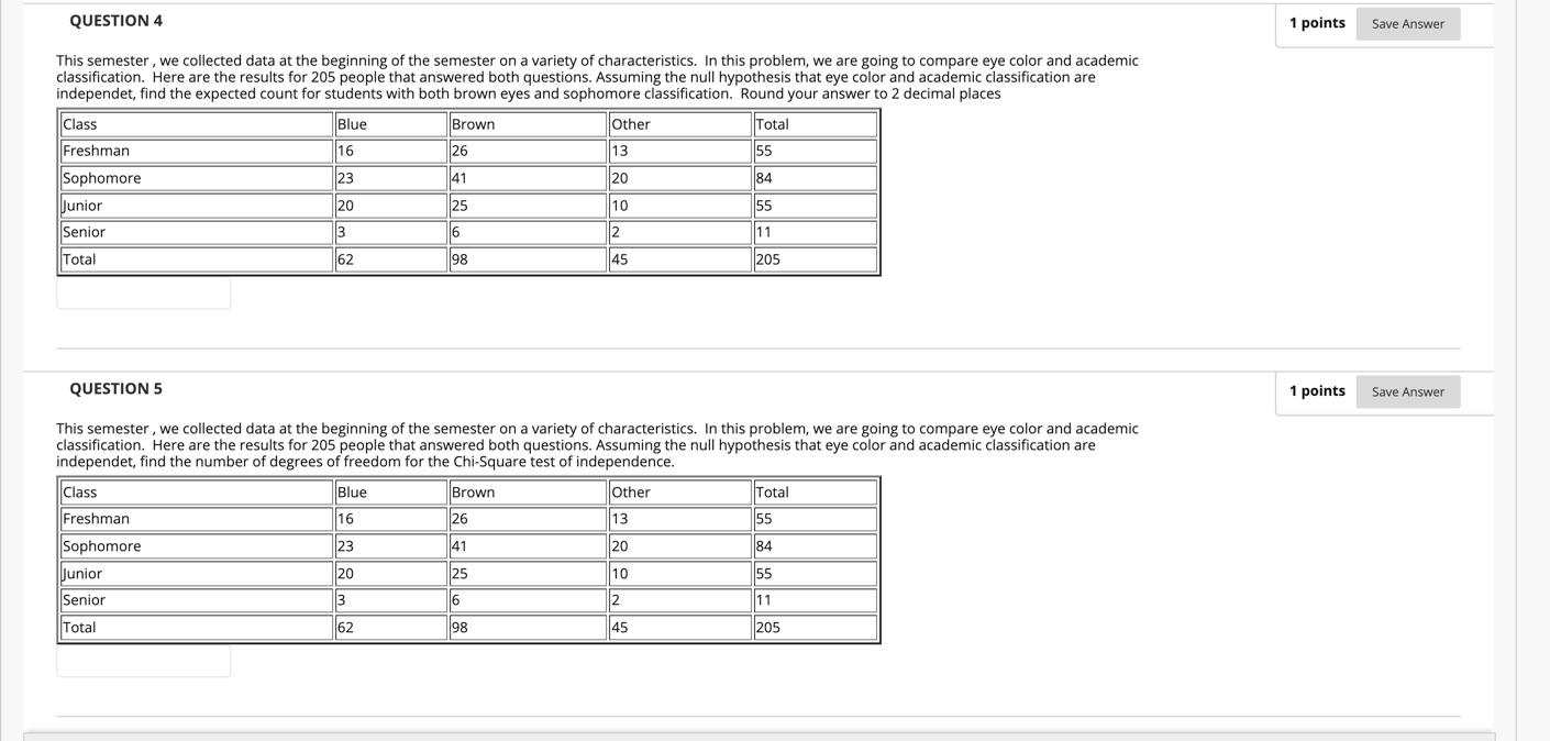 Solved QUESTION 4 1 points Save Answer Blue This semester, | Chegg.com