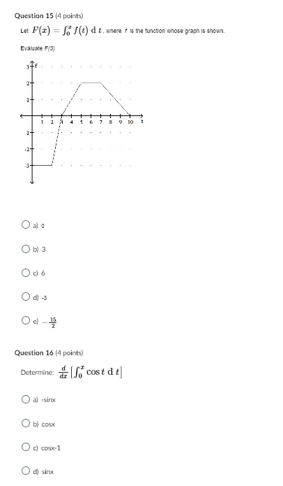 Solved Question 15 4 Points Let F X ∫0xf T Dt Where F Is