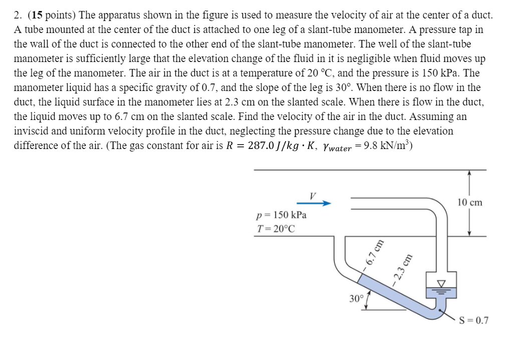 Solved 2. (15 points) The apparatus shown in the figure is | Chegg.com