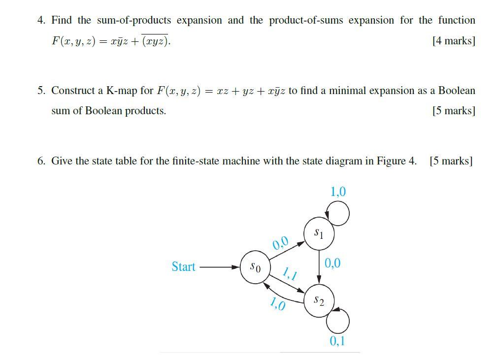 Solved 4. Find the sumofproducts expansion and the