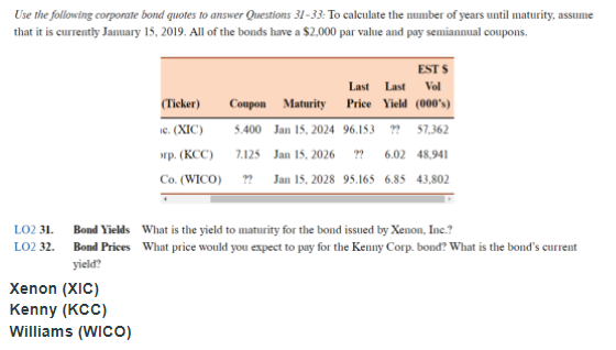 Solved Question 51 ﻿ptsCitrus Corporation is a calendar year