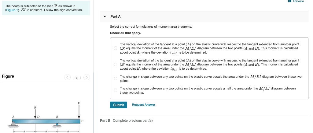 Solved Review II Review Consider the beam shown in (Figure | Chegg.com