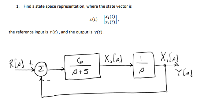 Solved Find a state space representation, where the state | Chegg.com