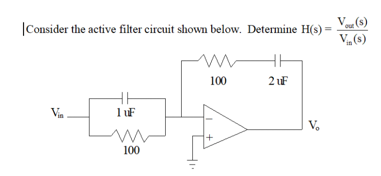 Solved Vout(s) Consider the active filter circuit shown | Chegg.com