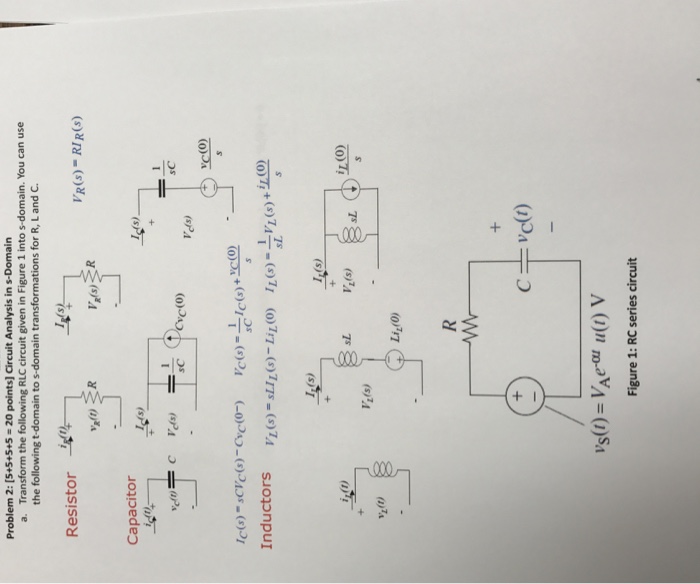 Solved Transform the following RLC circuit given in Figure 1 | Chegg.com