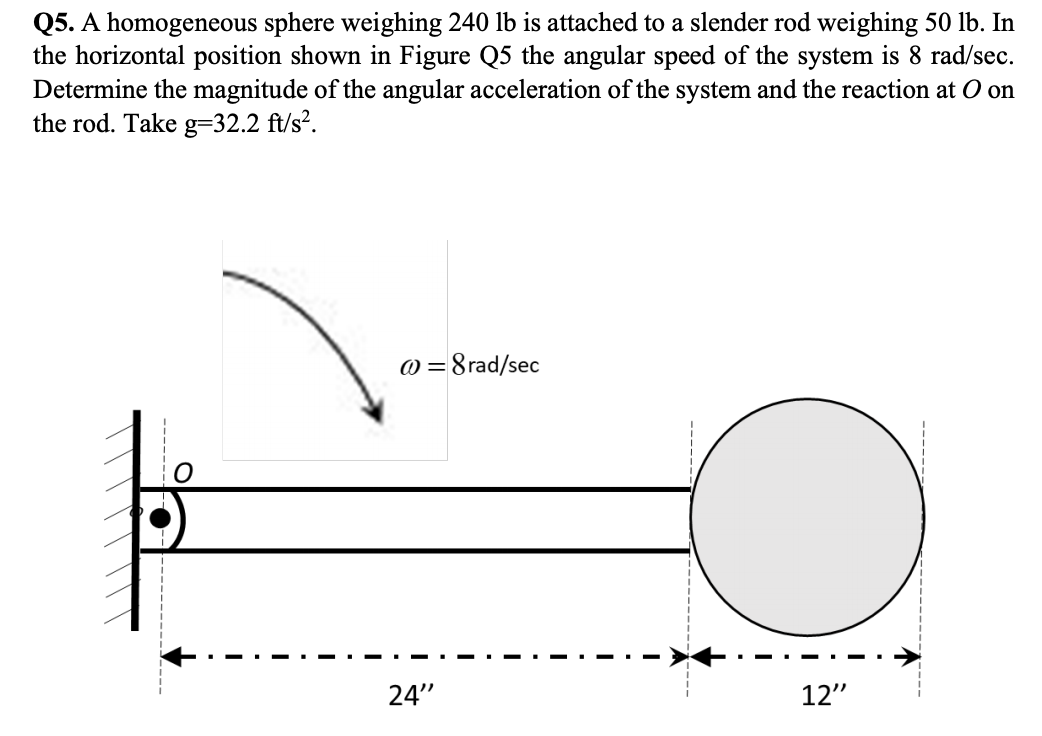 Solved A Homogeneous Sphere Weighing 240 Lb Is Attached To A Chegg Com