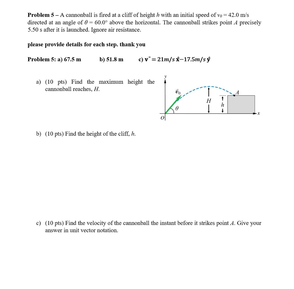 Solved Problem 5 A cannonball is fired at a cliff of height