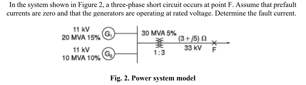 Solved In the system shown in Figure 2, a three-phase short | Chegg.com