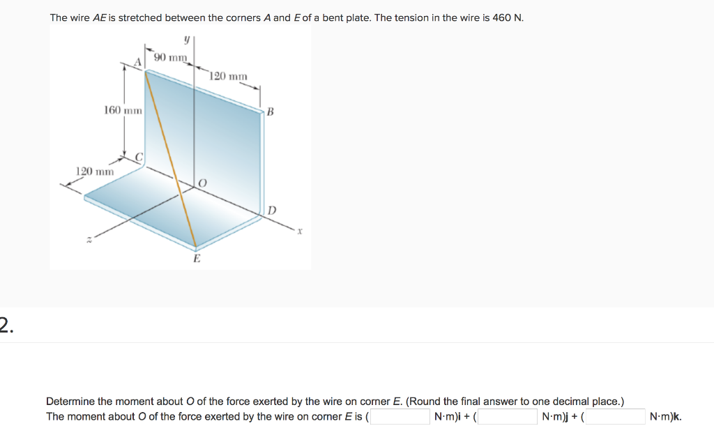 Solved The Wire Ae Is Stretched Between The Corners A And Chegg Com