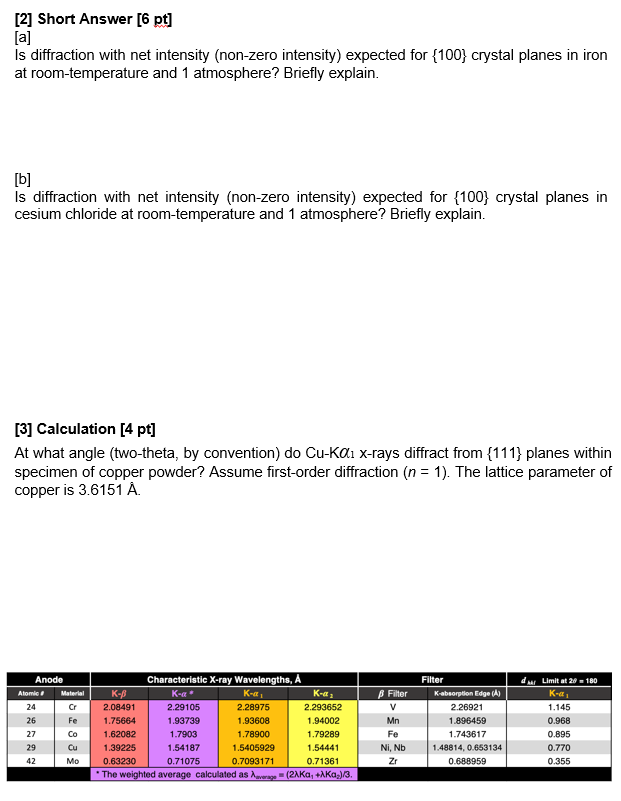 Solved 2 Short Answer 6 Pt A Is Diffraction With Ne Chegg Com