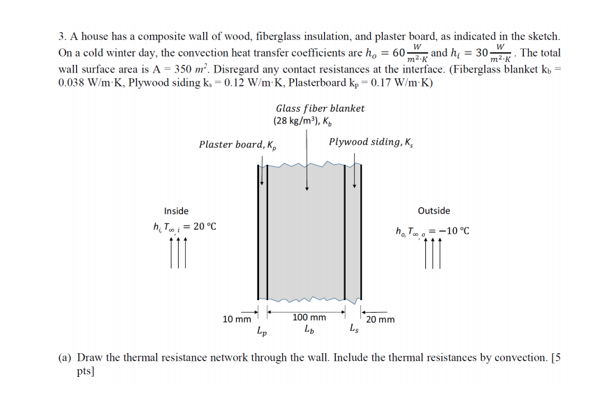 Solved 3. A house has a composite wall of wood, fiberglass