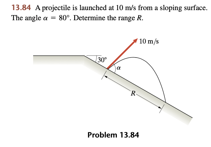 Solved 13.84 A Projectile Is Launched At 10 M/s From A | Chegg.com