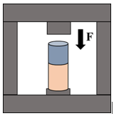 Solved A compression machine compacts an object by exerting | Chegg.com