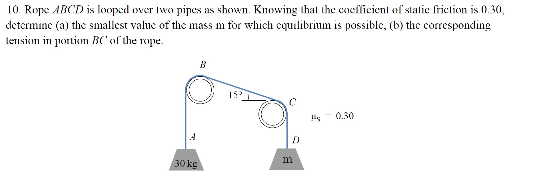 Solved 10. Rope ABCD is looped over two pipes as shown. | Chegg.com