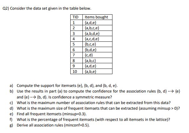 Solved Q2) Consider The Data Set Given In The Table Below. | Chegg.com