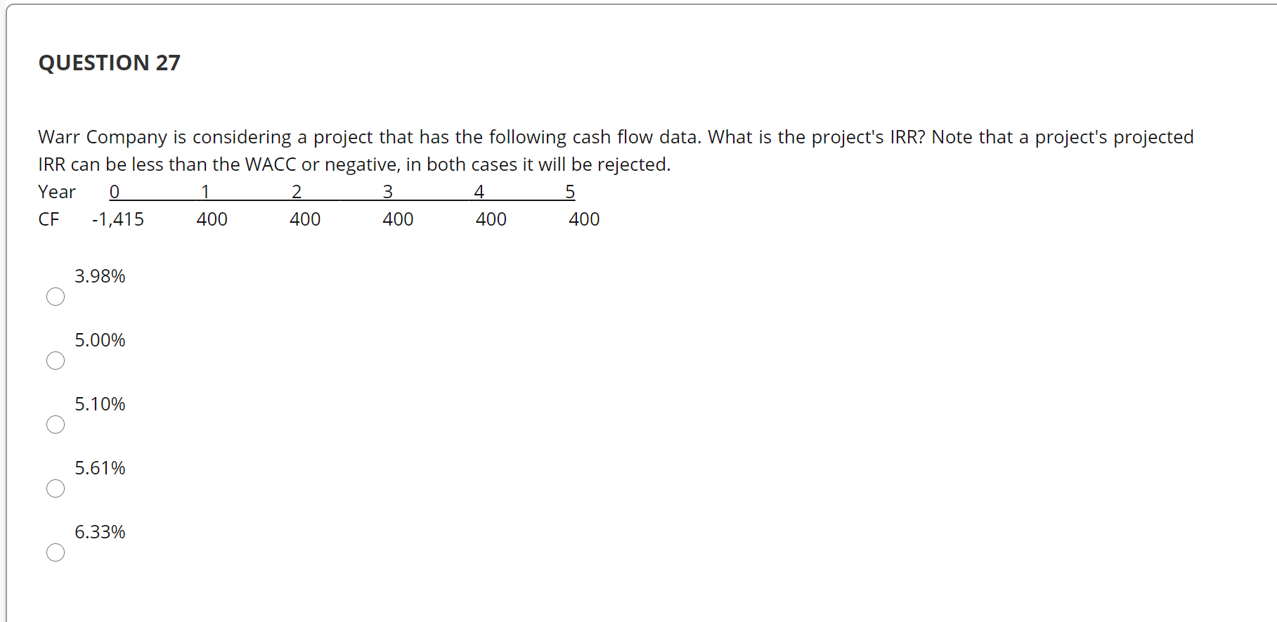Question 27 Warr Pany Is Considering A Project Chegg 