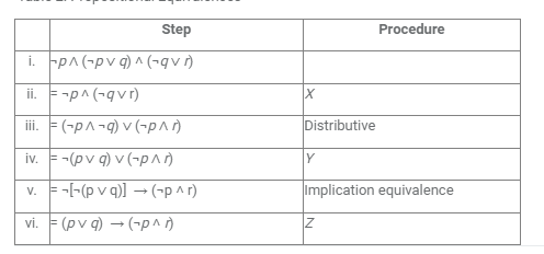 Solved Step i. p^(-pv q)^(-qvr) ii. =-p^(-qvr) iii. =(-p^-q) | Chegg.com