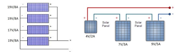 Solved Calculate the output values of the following arrays | Chegg.com