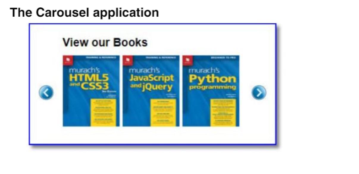 Solved Create a Carousel with animation In this assignment, | Chegg.com