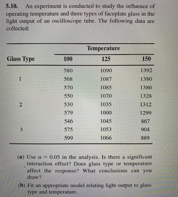 Solved 5.10. An experiment is conducted to study the | Chegg.com
