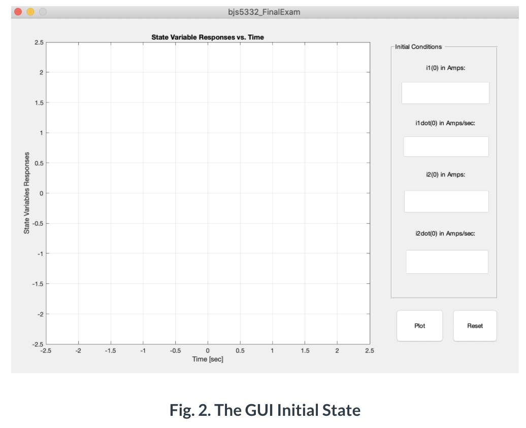 **MATLAB Problem: Consider the following image of | Chegg.com