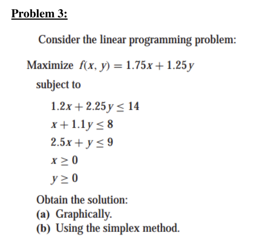 Solved Problem 3: Consider the linear programming problem: | Chegg.com
