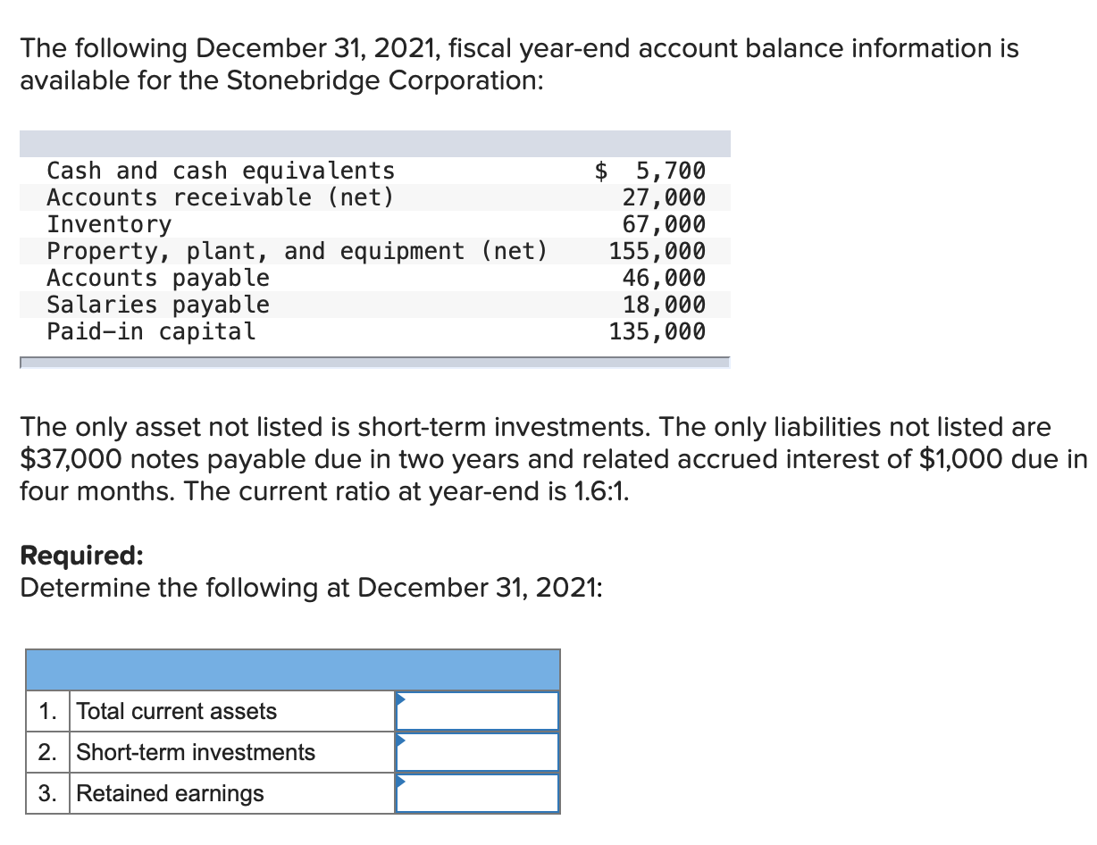 Solved The following December 31, 2021, fiscal yearend