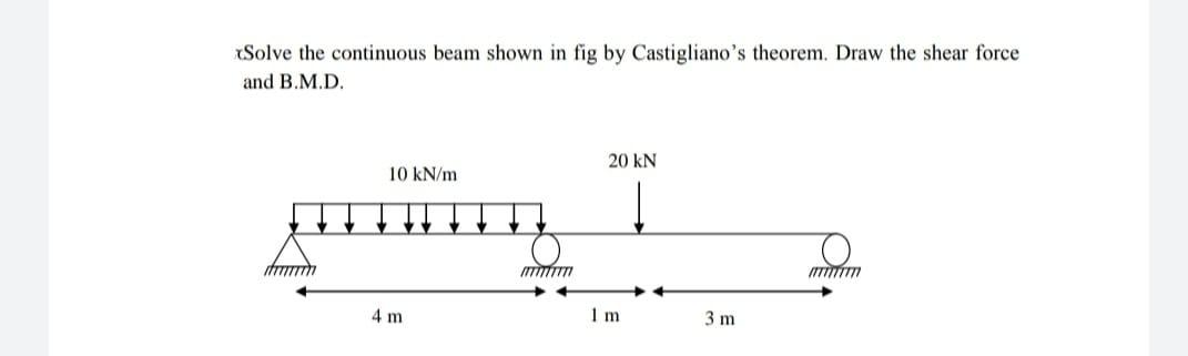 Solved Solve The Continuous Beam Shown In Fig By | Chegg.com