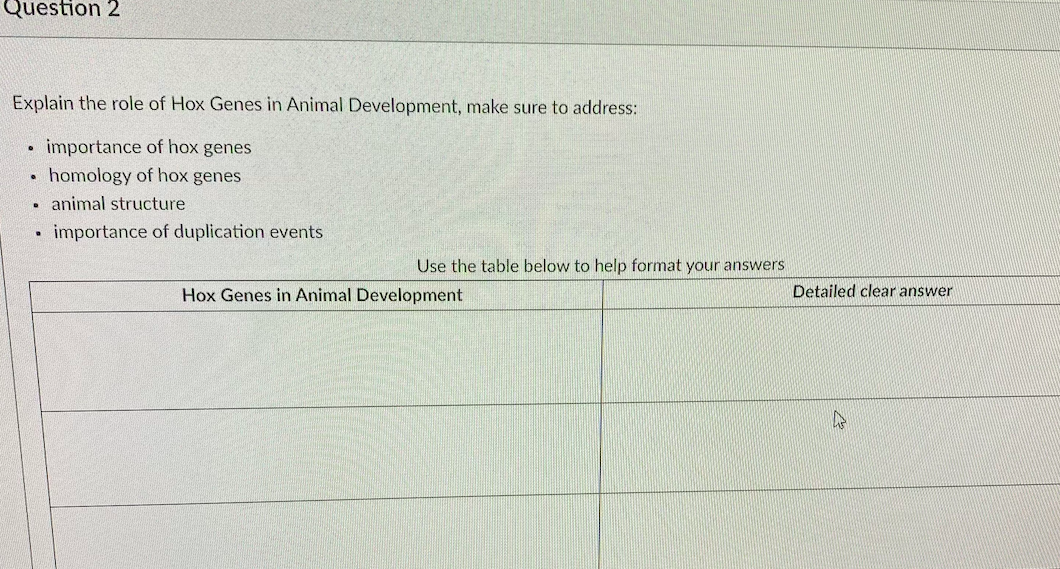 Solved Question 2 Explain the role of Hox Genes in Animal