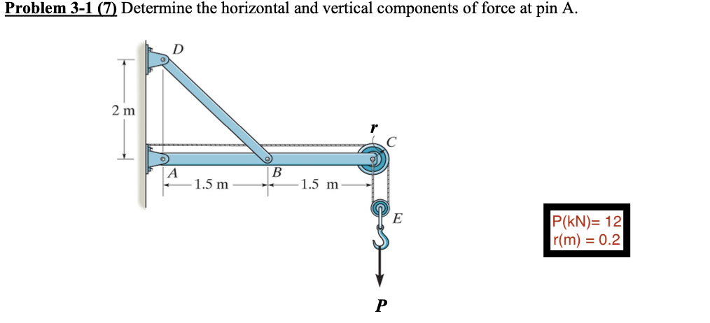 Solved Problem 3-1 (7) Determine the horizontal and vertical | Chegg.com