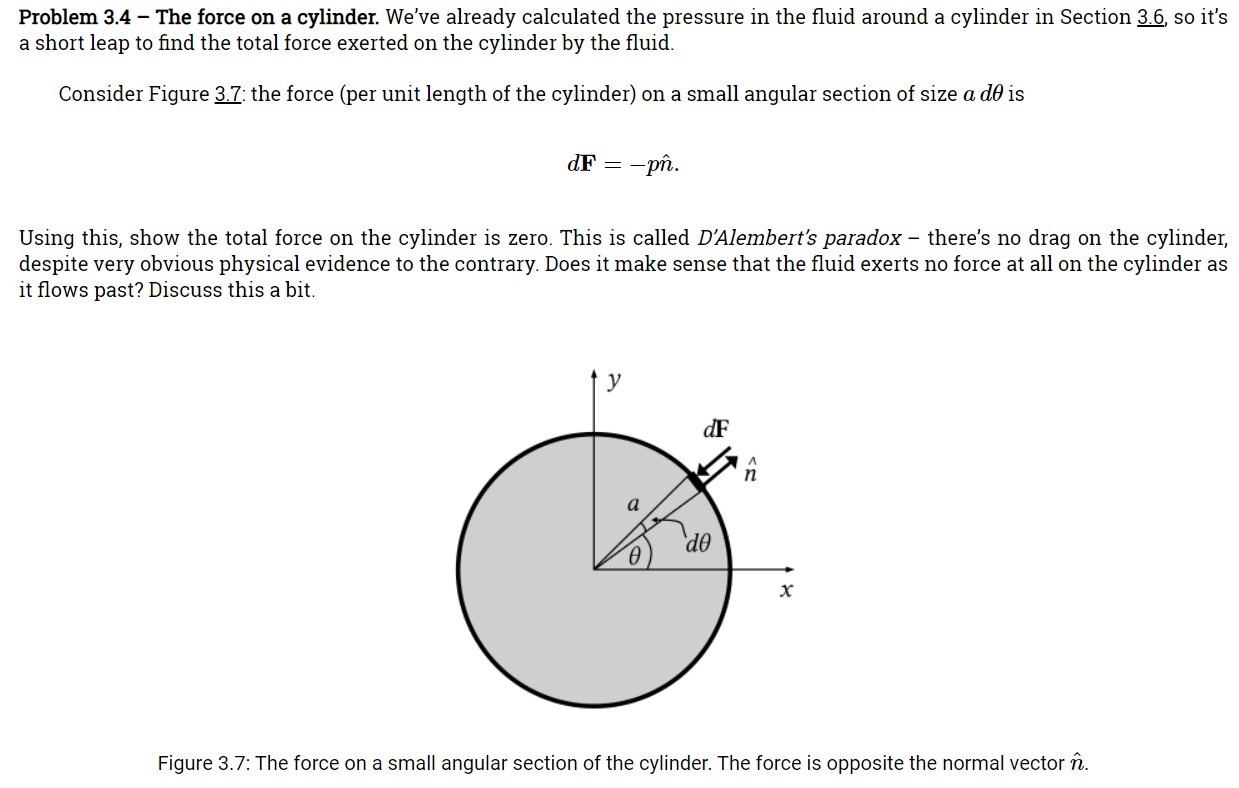 Solved Problem 3.4 – The force on a cylinder. We've already | Chegg.com