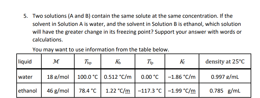 5. Two Solutions ( A And B ) Contain The Same Solute | Chegg.com