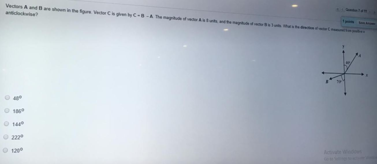 Solved 1 points Save Answer Vectors A and B are shown in the | Chegg.com