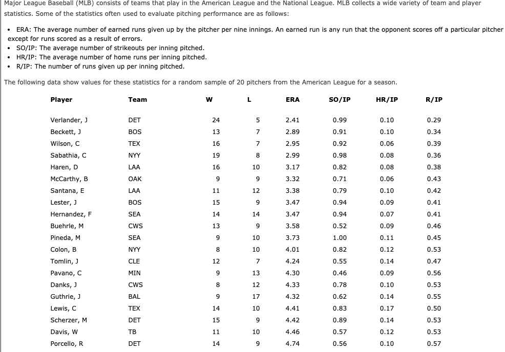 Major League Baseball (MLB) consists of teams that