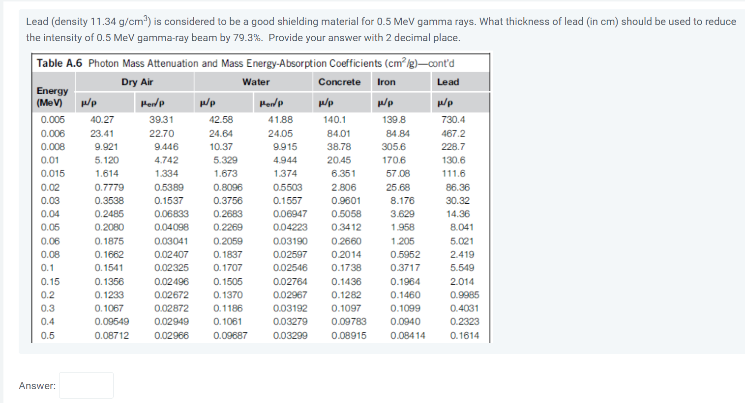 Solved Lead (density 11.34 g/cm3 ) is considered to be a