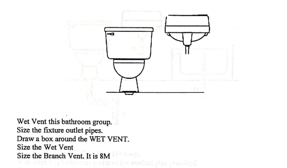 Solved Wet Vent this bathroom group. Size the fixture outlet | Chegg.com