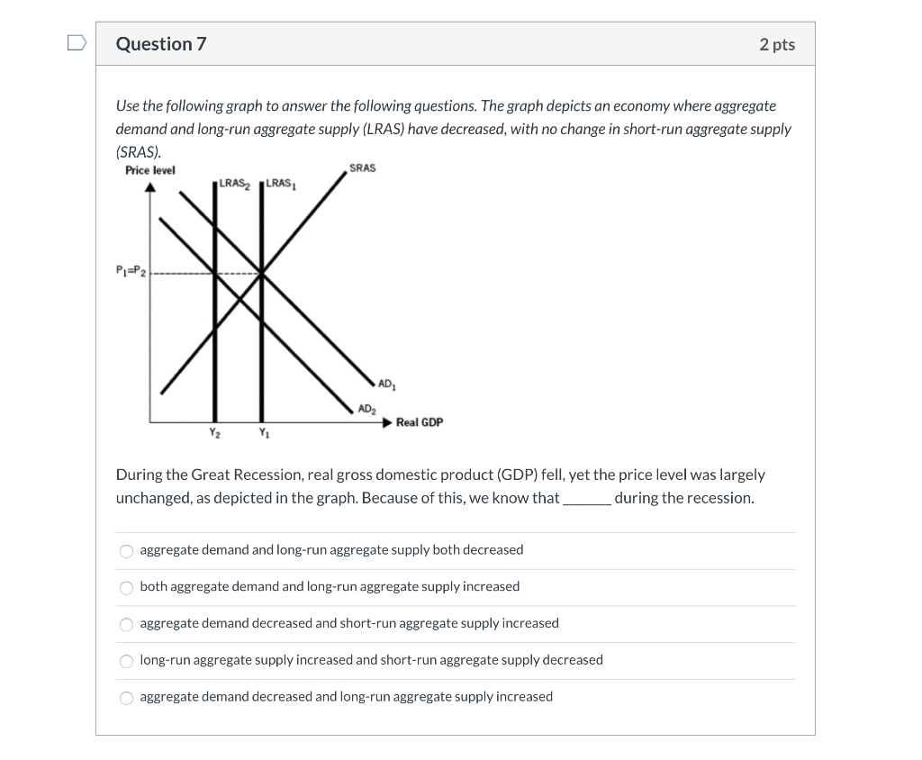 Solved Question 7 2 Pts Use The Following Graph To Answer | Chegg.com