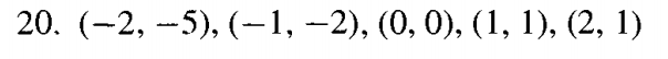 Solved In Exercises 17–20 first write the Normal Equations | Chegg.com
