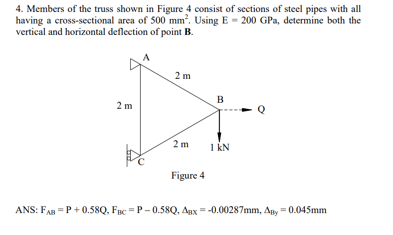 Solved 4. Members of the truss shown in Figure 4 consist of | Chegg.com