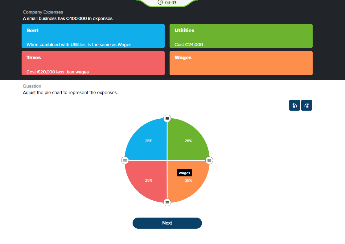 Solved 04:03 Company Expenses A small business has €400,000 | Chegg.com