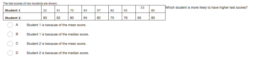 Solved The test scores of two students are shown. 53 Which | Chegg.com