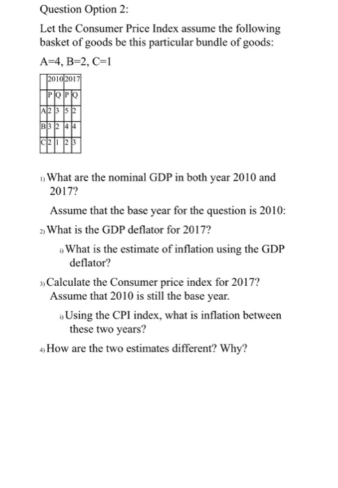 Solved Question Option 2: Let The Consumer Price Index | Chegg.com