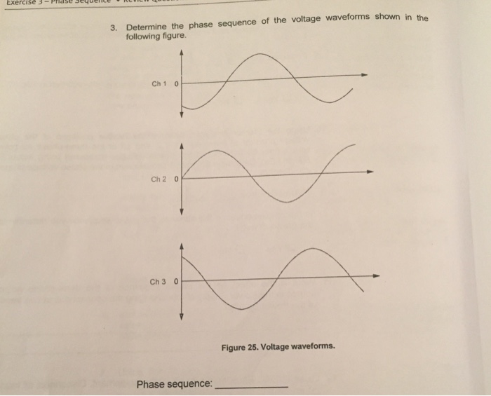 Solved 3. Determine the phase sequence of the voltage | Chegg.com