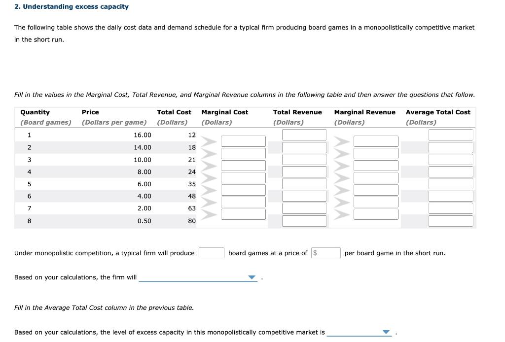 Solved 2. Understanding excess capacity The following table | Chegg.com
